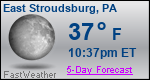 Weather Forecast for East Stroudsburg, PA