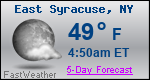 Weather Forecast for East Syracuse, NY