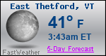 Weather Forecast for East Thetford, VT
