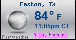 Weather Forecast for Easton, TX