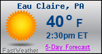 Weather Forecast for Eau Claire, PA