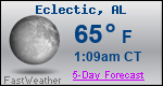 Weather Forecast for Eclectic, AL