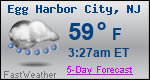 Weather Forecast for Egg Harbor City, NJ