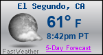 Weather Forecast for El Segundo, CA