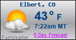 Weather Forecast for Elbert, CO