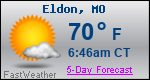Weather Forecast for Eldon, MO