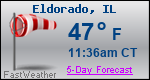 Weather Forecast for Eldorado, IL