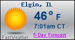 Weather Forecast for Elgin, IL
