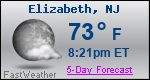 Weather Forecast for Elizabeth, NJ