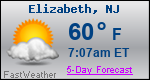 Weather Forecast for Elizabeth, NJ