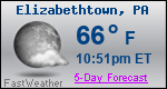 Weather Forecast for Elizabethtown, PA