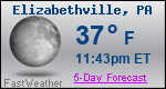 Weather Forecast for Elizabethville, PA