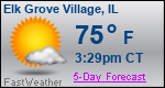 Weather Forecast for Elk Grove Village, IL