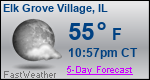 Weather Forecast for Elk Grove Village, IL