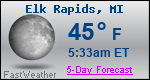 Weather Forecast for Elk Rapids, MI