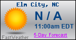 Weather Forecast for Elm City, NC