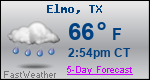Weather Forecast for Elmo, TX