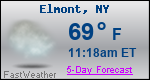 Weather Forecast for Elmont, NY
