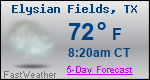 Weather Forecast for Elysian Fields, TX