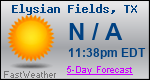 Weather Forecast for Elysian Fields, TX