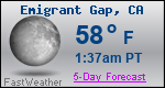Weather Forecast for Emigrant Gap, CA