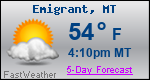 Weather Forecast for Emigrant, MT