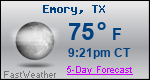 Weather Forecast for Emory, TX