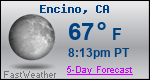 Weather Forecast for Encino, CA