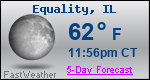 Weather Forecast for Equality, IL