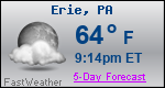 Weather Forecast for Erie, PA