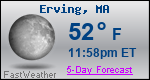 Weather Forecast for Erving, MA