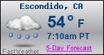 Weather Forecast for Escondido, CA