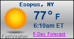Weather Forecast for Esopus, NY