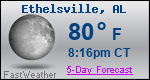 Weather Forecast for Ethelsville, AL