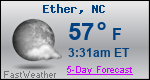 Weather Forecast for Ether, NC