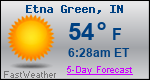 Weather Forecast for Etna Green, IN