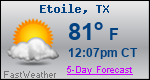 Weather Forecast for Etoile, TX