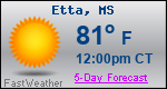 Weather Forecast for Etta, MS
