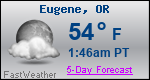 Weather Forecast for Eugene, OR