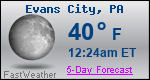 Weather Forecast for Evans City, PA