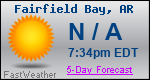 Weather Forecast for Fairfield Bay, AR