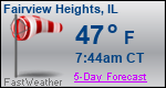 Weather Forecast for Fairview Heights, IL