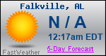 Weather Forecast for Falkville, AL