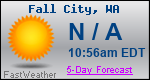Weather Forecast for Fall City, WA