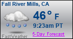 Weather Forecast for Fall River Mills, CA