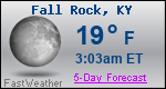 Weather Forecast for Fall Rock, KY