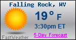 Weather Forecast for Falling Rock, WV