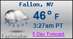 Weather Forecast for Fallon, NV