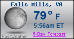 Weather Forecast for Falls Mills, VA