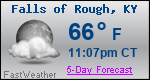 Weather Forecast for Falls of Rough, KY